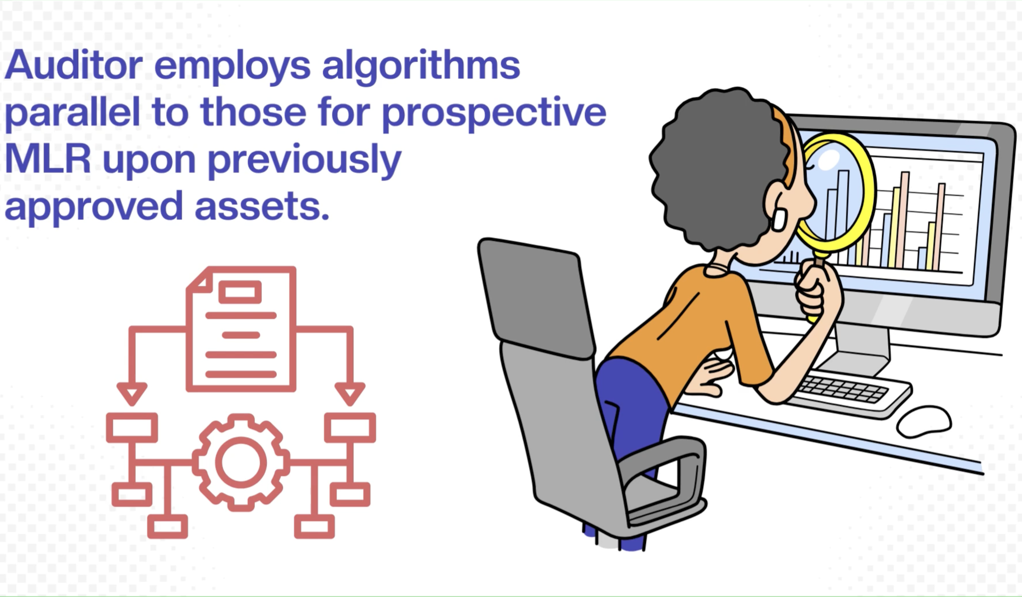Simplify audit by triaging previously approved content for risk