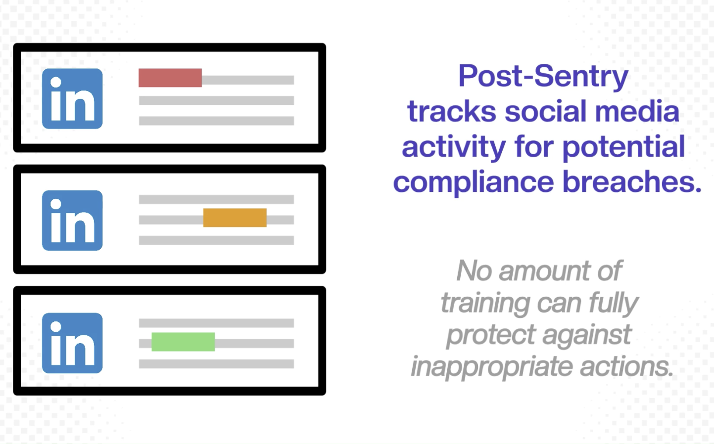 Simplify audit by triaging previously approved content for risk